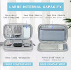 TechNest Travel Organizer Pouch
