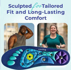 Step Guard Insoles