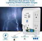 PowerHub Surge Protector