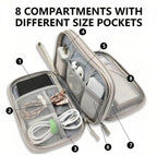 TechNest Travel Organizer Pouch
