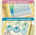 FractionMag Learning Set