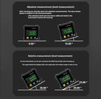 PrecisionBeam Angle Meter