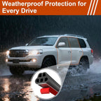 SealGuard Door Strip