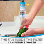 Flow360 Faucet Filter