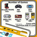 Handheld Game Console 3.5inch Mini Retro Gaming Player